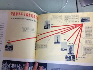 Chinese cultural diplomacy mission destinations
